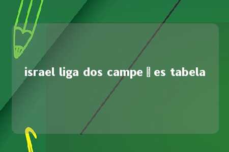 israel liga dos campeões tabela